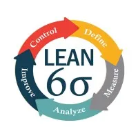 Lean Six Sigma