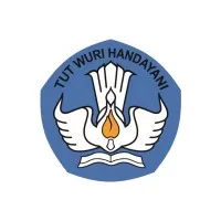 Direktorat Jendral Kebudayaan Kementerian Pendidikan dan Kebudayaan (Ministry of Education and Culture Republic of Indonesia)