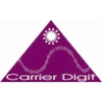 Karyar Argham (Carrier Digit)