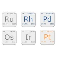 RAS Global Technologies Pvt. Ltd.