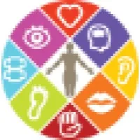Personify Leadership