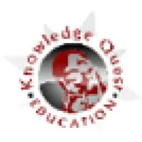 Knowledge Quest Education Solutions, Inc.