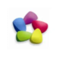 Global Project Performance