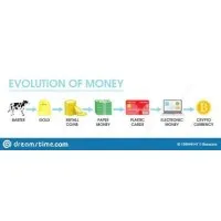 Bangladesh Bank [The Central Bank of Bangladesh]