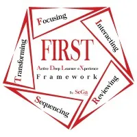 FIRST-ADLX Framework