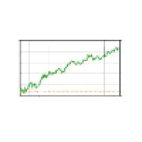 NCFM Share Market Training Insitute
