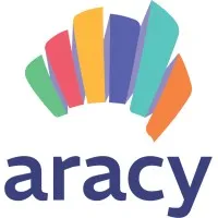 ARACY (Australian Research Alliance for Children and Youth)