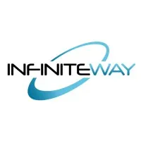 Infiniteway Treinamento & Consultoria Ltda.