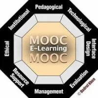 MOOC E-Learning
