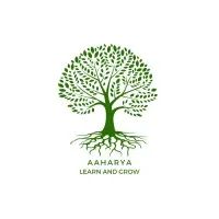 Aaharya technologies (OPC) Private limited