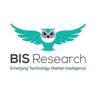 BIS Research