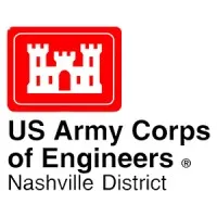 USACE Nashville District