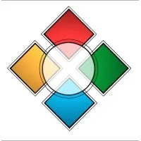 ONLC Training Centers