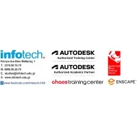 Infotech-ATC