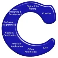Compufield Computer Institute