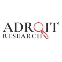 Adroit Research