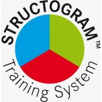 Structogram® Baltic