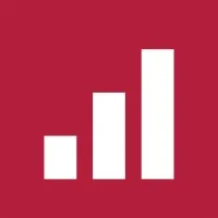 SASB – Sustainability Accounting Standards Board