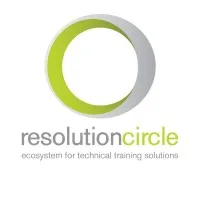 Resolution Circle