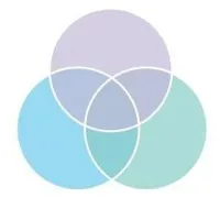 İstanbul Psikoloji Okulu