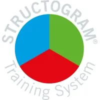 STRUCTOGRAM® Polska