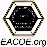 Enterprise Architecture Center of Excellence (EACOE)