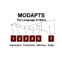 International MODAPTS Association IMA