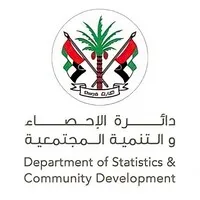 Department of Statistics & Community Development Sharjah | دائرة الإحصاء وتنمية المجتمع الشارقة