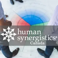Human Synergistics Canada