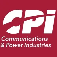 CPI