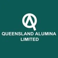 Queensland Alumina Limited