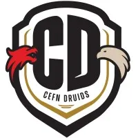 Cefn Druids FC Limited