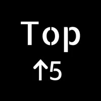 Top 15 Worldwide