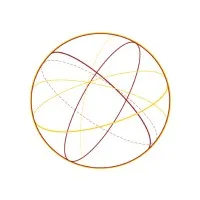 International Consulting Club (ICC) at USC