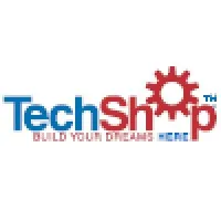 TechShop, Inc.