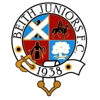 Beith Juniors Football Club
