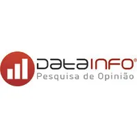 Datainfo Pesquisa e Consultoria