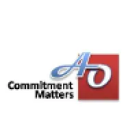 AO Software Solution