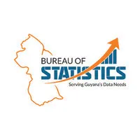 Bureau of Statistics-Guyana