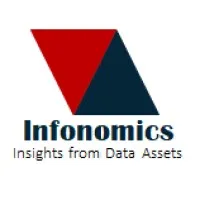 Infonomics Technology Services
