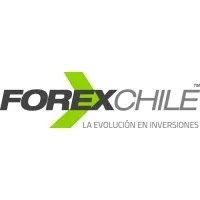 FOREXCHILE