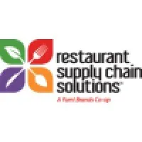 Restaurant Supply Chain Solutions, LLC - A Yum! Brands Co-op