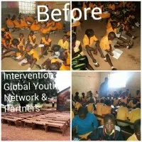Global Youth Network for Empowerment and Development