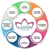 Kaspen IT Solutions Pvt Ltd