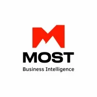 MOST Business Intelligence