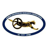 Human Engineering Research Laboratories