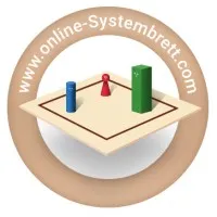 online-Systembrett