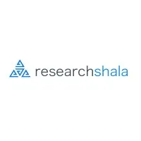 Researchshala