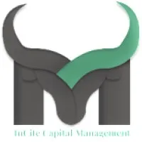 InCite Capital Management