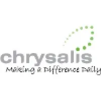 Chrysalis Inc